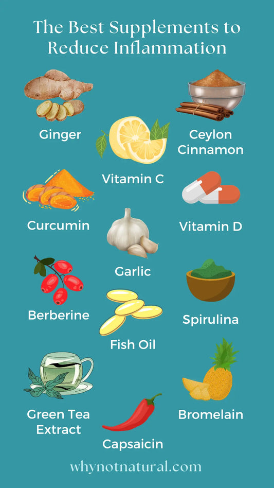 Best Anti-Inflammatory Supplements 2026: Top 6 Ranked