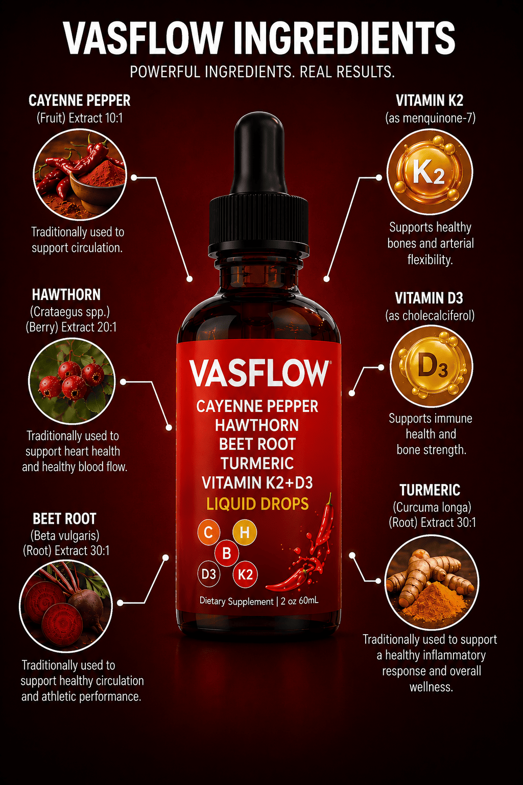 cayenne pepper hawthorn beet root turmeric liquid drops - 5